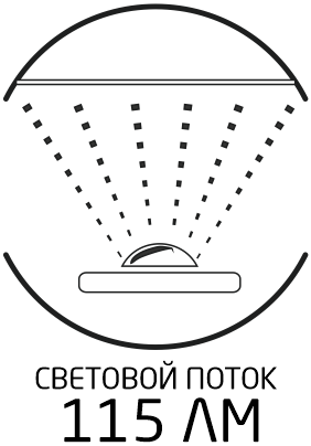 Световой поток 81 Лм